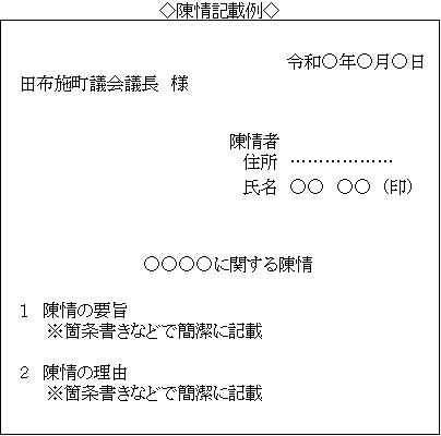 陳情記載例