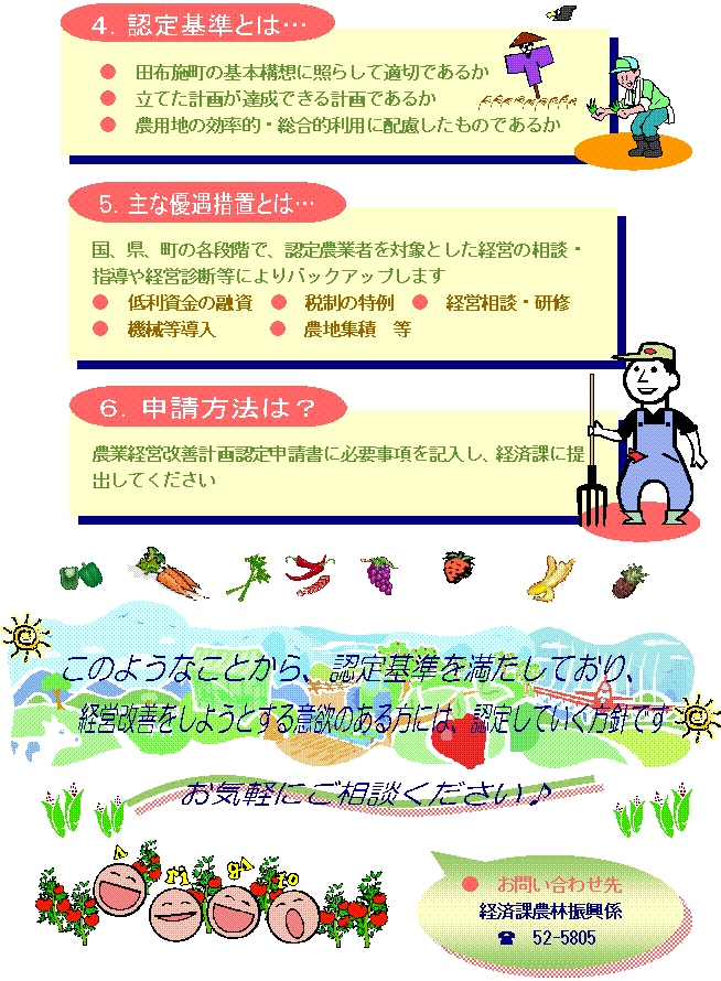認定農業者制度の画像2