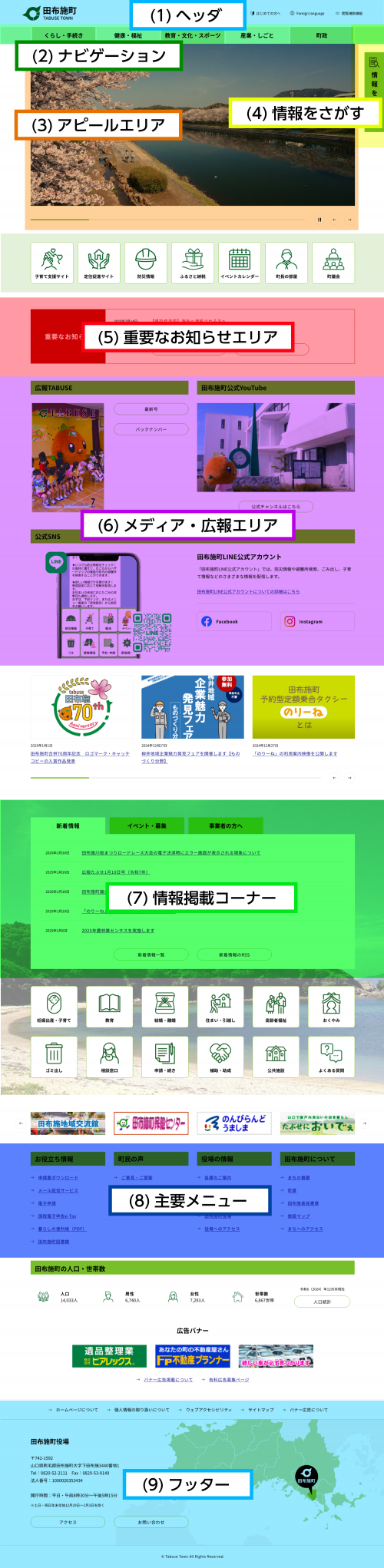 トップページの説明画像