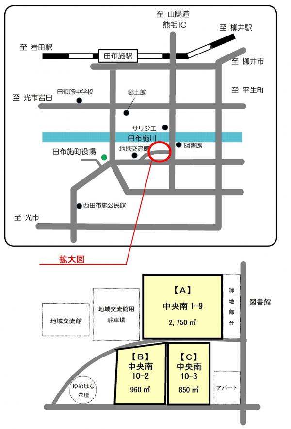 使用物件の位置図