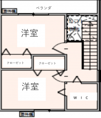 １