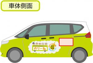 車両側面広告位置の図