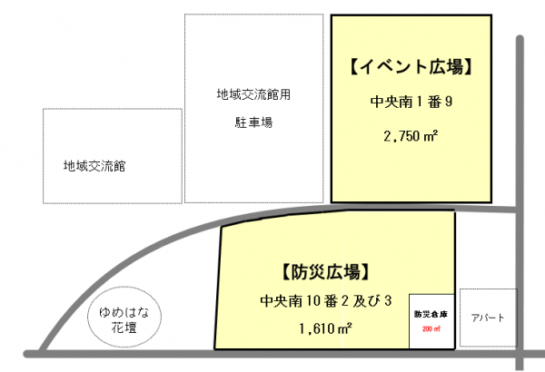 位置図
